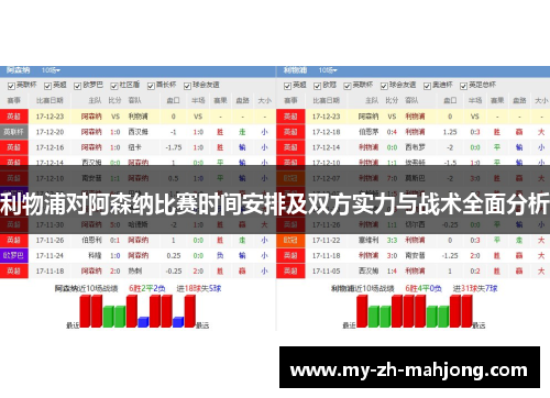 利物浦对阿森纳比赛时间安排及双方实力与战术全面分析 利物浦对阿森纳比赛时间安排及双方实力与战术全面分析