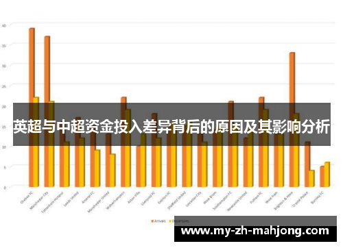 英超与中超资金投入差异背后的原因及其影响分析 英超与中超资金投入差异背后的原因及其影响分析