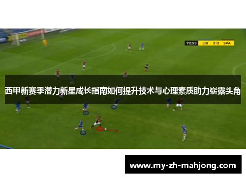 西甲新赛季潜力新星成长指南如何提升技术与心理素质助力崭露头角 西甲新赛季潜力新星成长指南如何提升技术与心理素质助力崭露头角