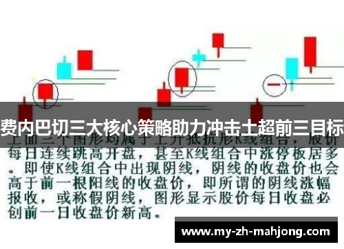 费内巴切三大核心策略助力冲击土超前三目标