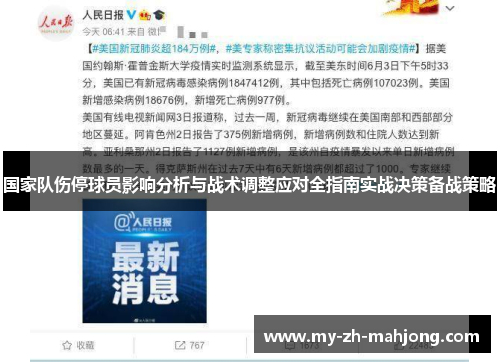 国家队伤停球员影响分析与战术调整应对全指南实战决策备战策略