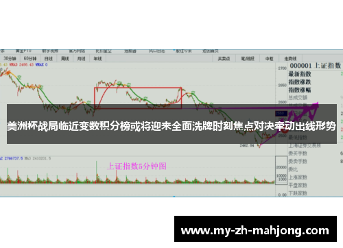 美洲杯战局临近变数积分榜或将迎来全面洗牌时刻焦点对决牵动出线形势