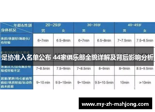 足协准入名单公布 44家俱乐部全貌详解及背后影响分析