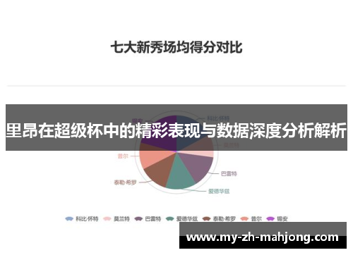 里昂在超级杯中的精彩表现与数据深度分析解析 里昂在超级杯中的精彩表现与数据深度分析解析