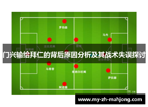 门兴输给拜仁的背后原因分析及其战术失误探讨 门兴输给拜仁的背后原因分析及其战术失误探讨