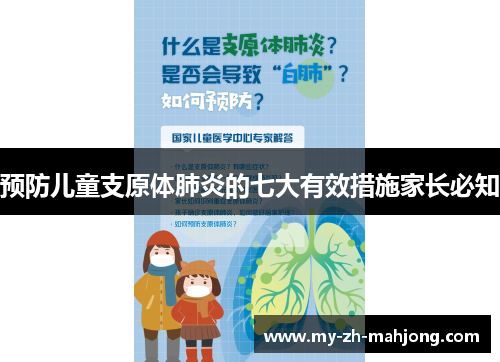 预防儿童支原体肺炎的七大有效措施家长必知 预防儿童支原体肺炎的七大有效措施家长必知