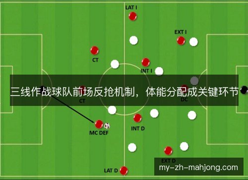 三线作战球队前场反抢机制，体能分配成关键环节